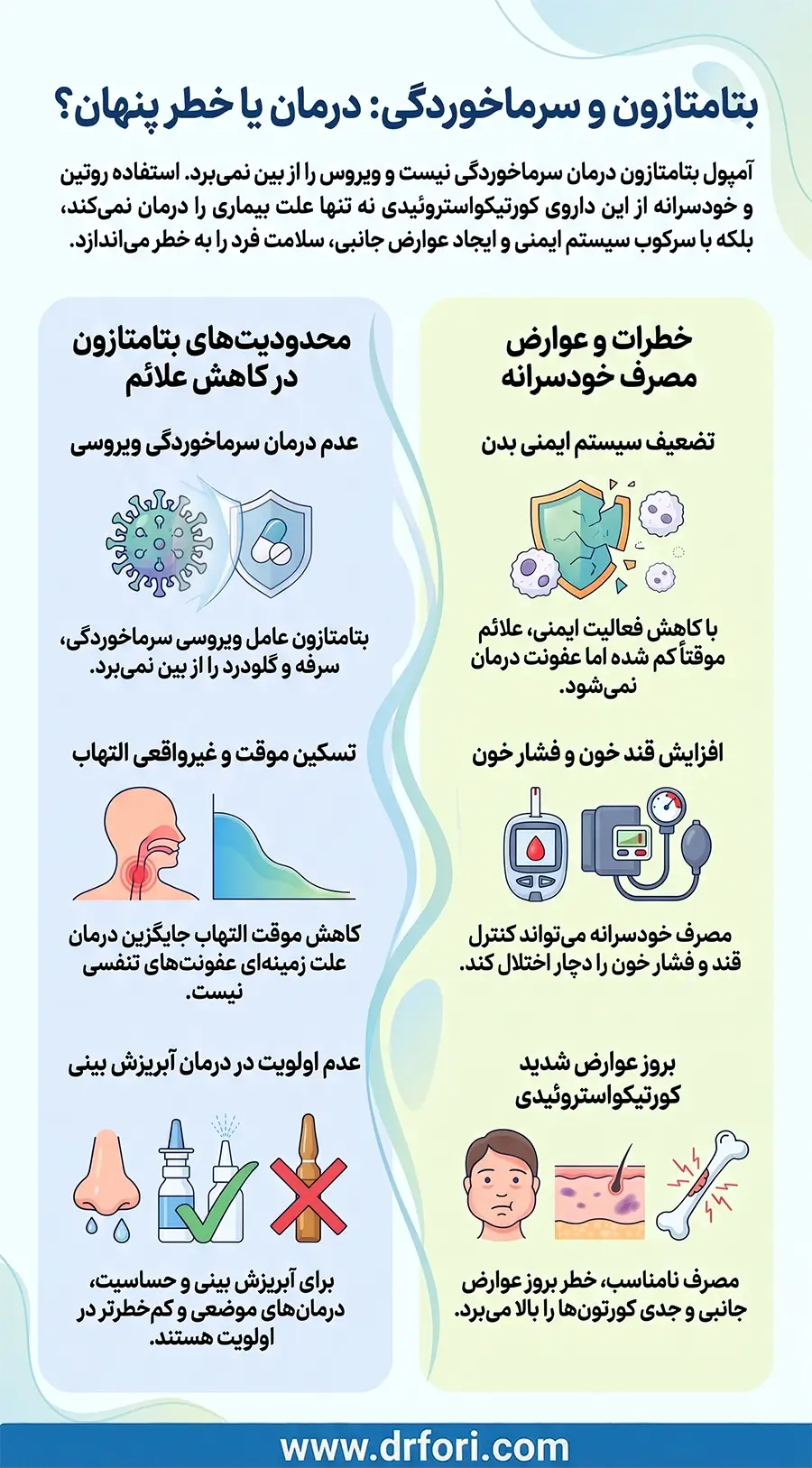 آمپول بتامتازون برای سرماخوردگی
