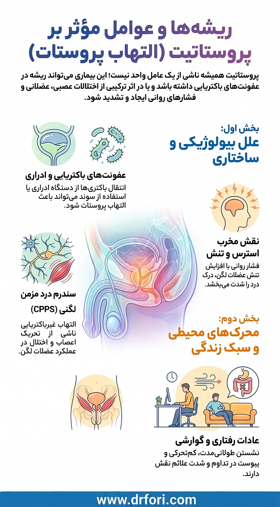 علت پروستات