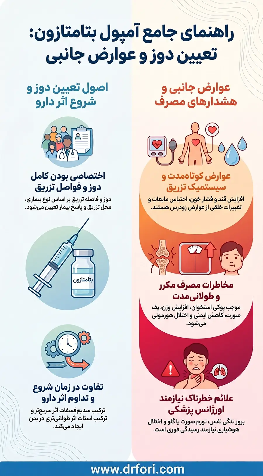 دوز و مدت اثر آمپول بتامتازون و عوارض