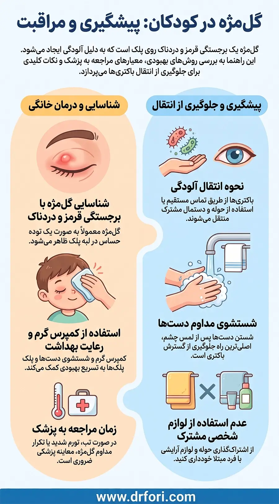 گل مژه در کودکان