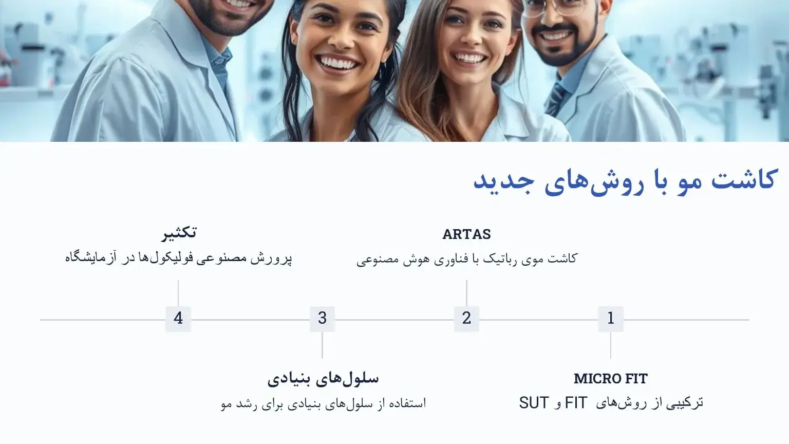 کاشت مو با روش های جدید