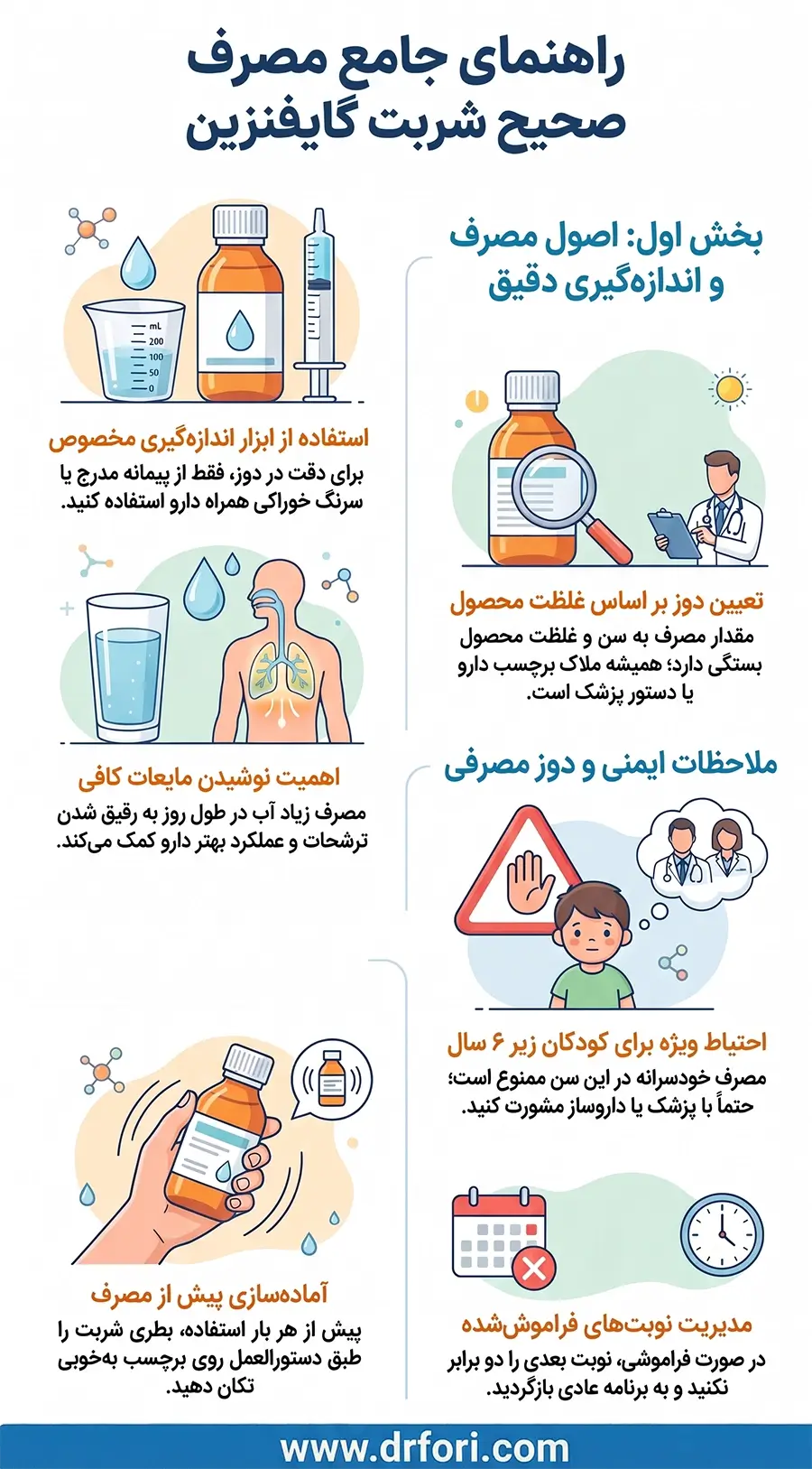 نحوه مصرف شربت گایافنزین