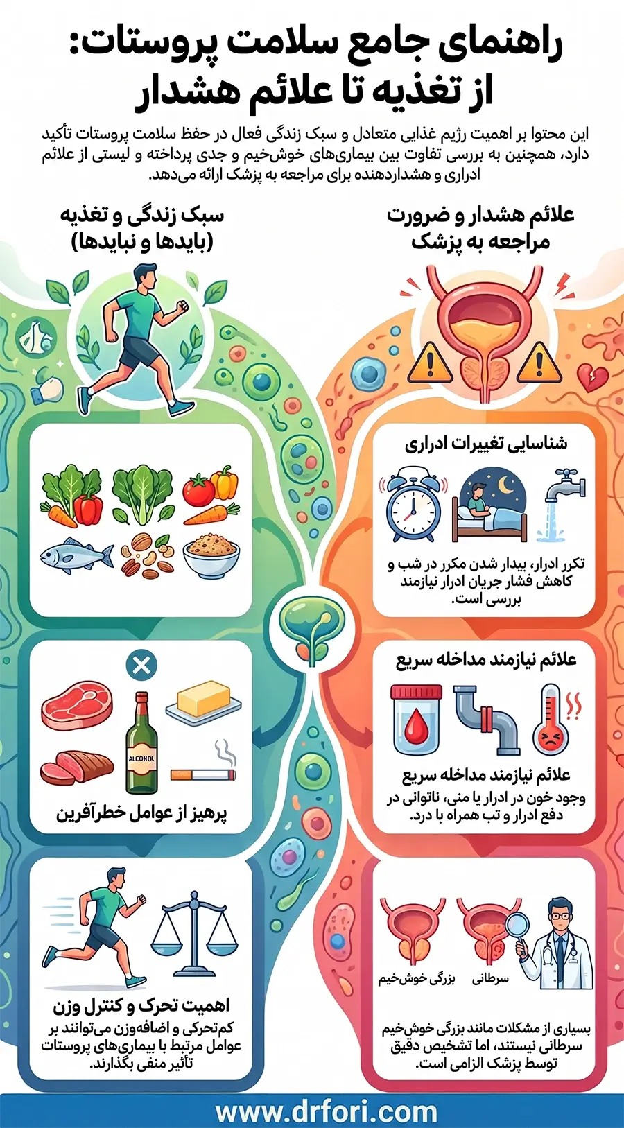 نکات مهم درباره پروستات