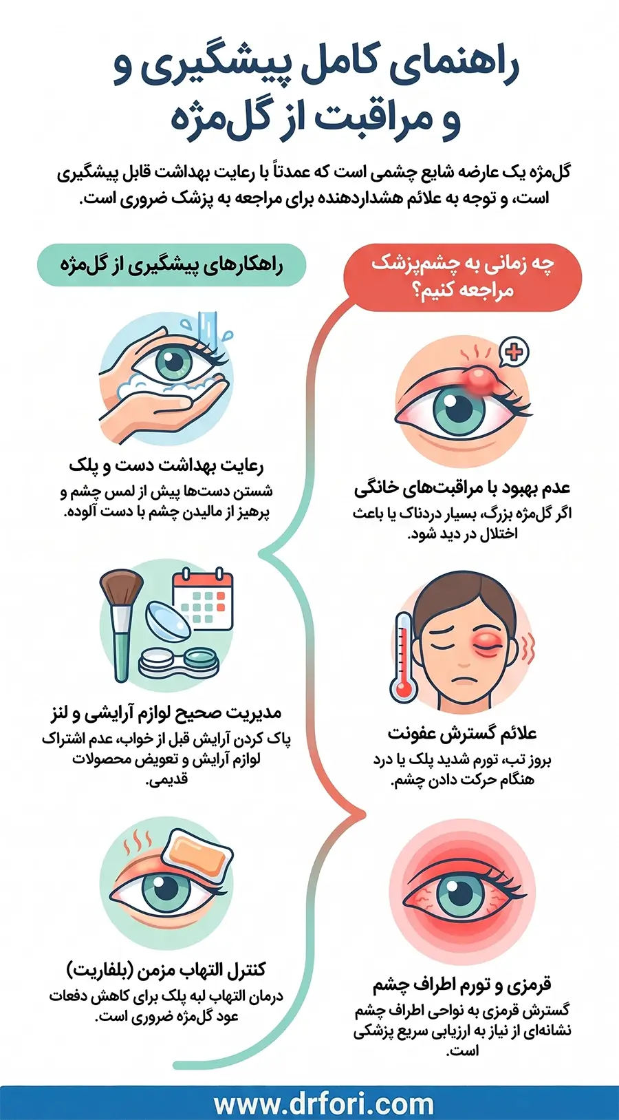 پیشگیری از گل مژه