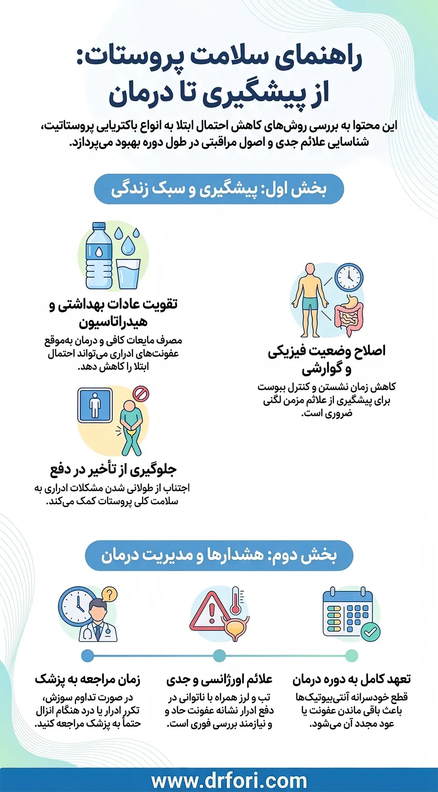 نکات مهم پروستاتیت