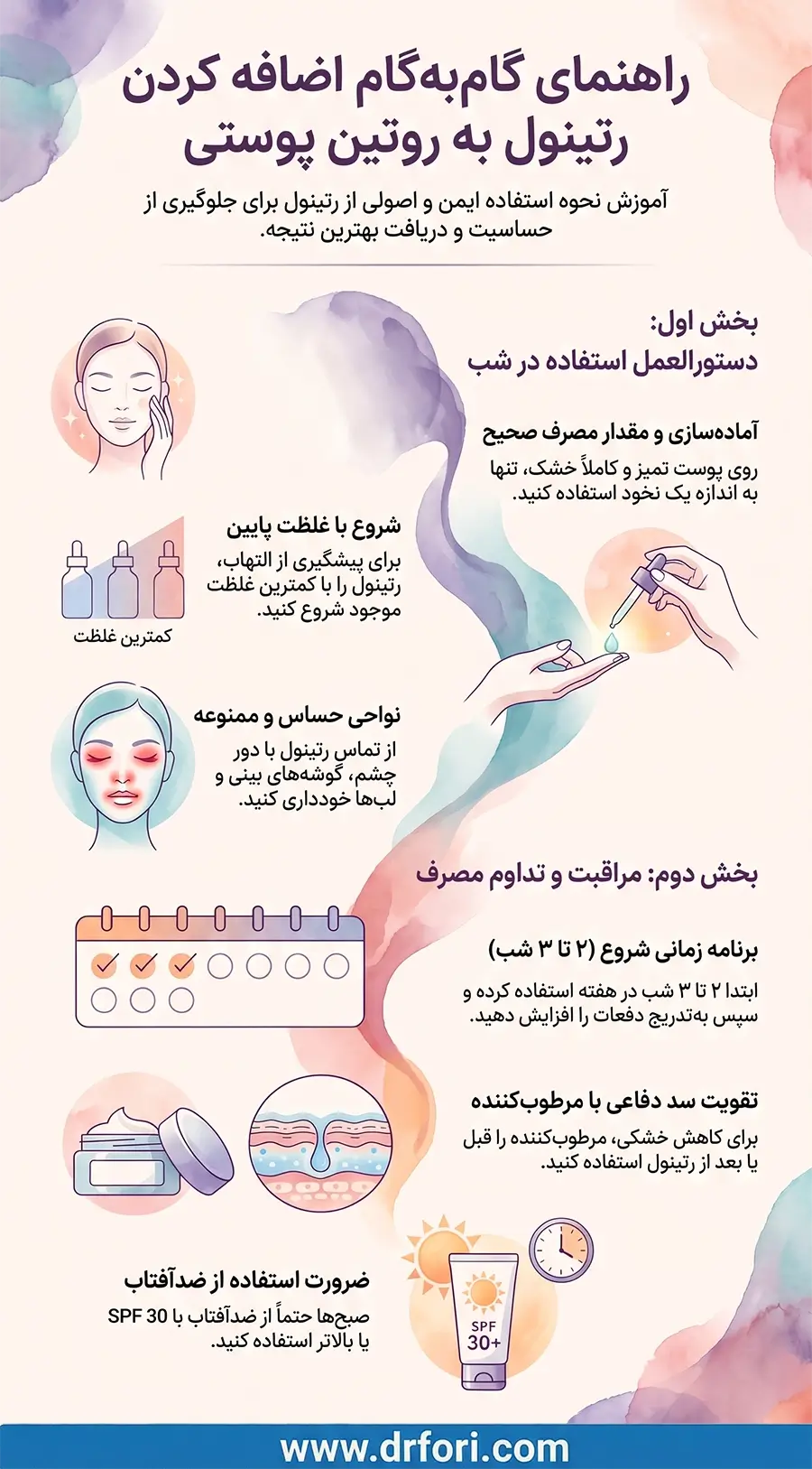 اضافه کردن رتینول در روتین پوستی