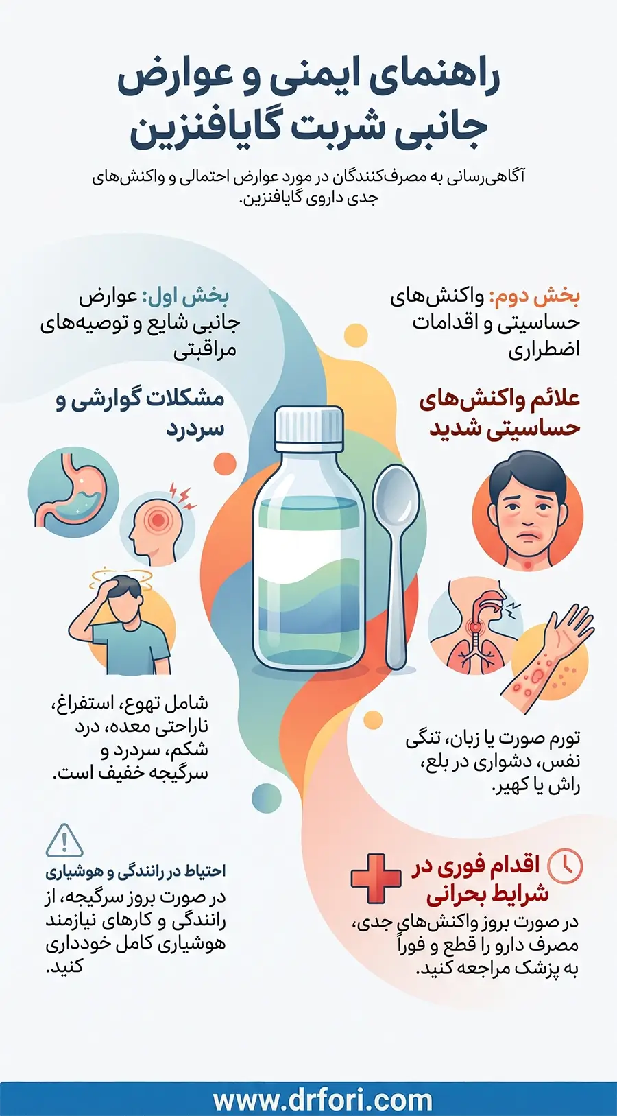 عوارض جانبی شربت گایافنزین