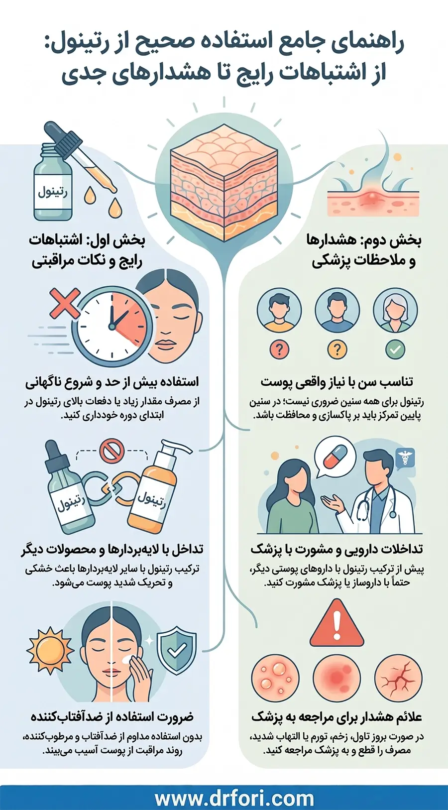 نکات مصرف رتینول