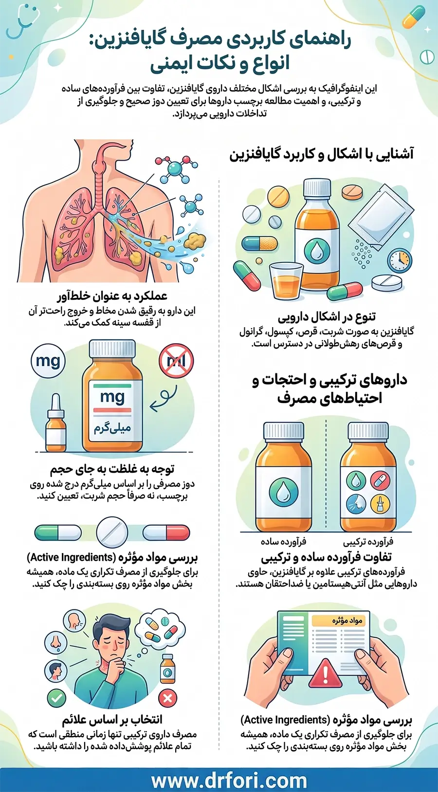 انواع شربت و اشکال دارویی گایافنزین