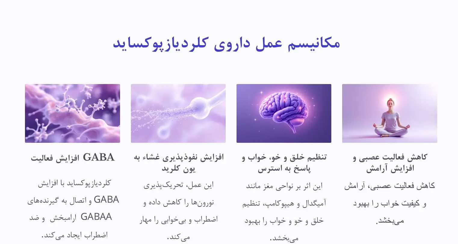 کاربرد قرص کلردیازپوکساید