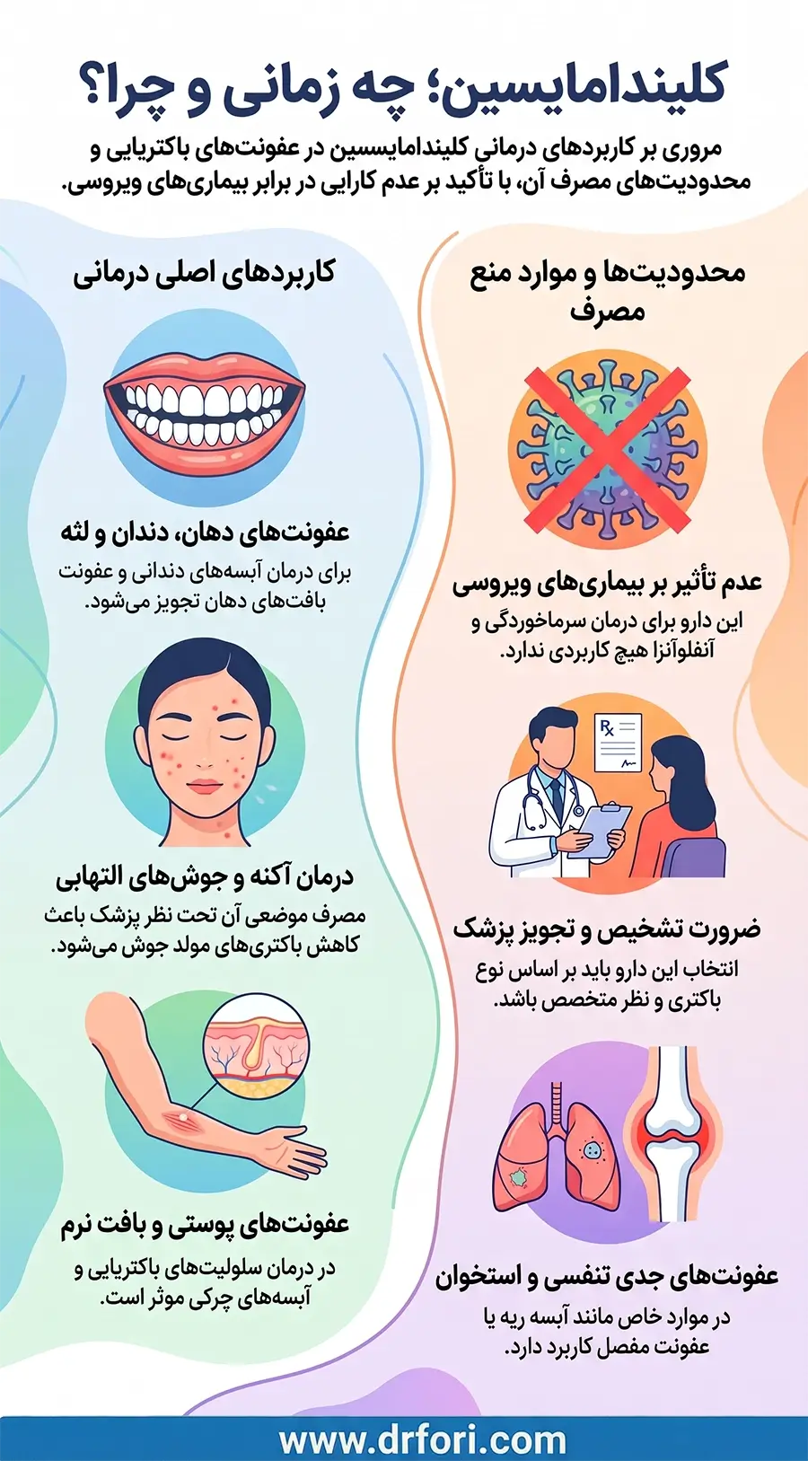 موارد مصرف و محدودیت های کلیندامایسین