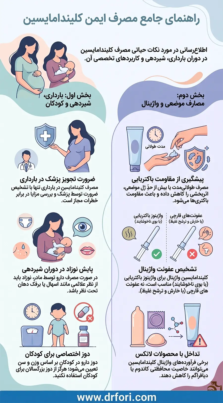 مصرف کلیندامایسین در بارداری و شیردهی