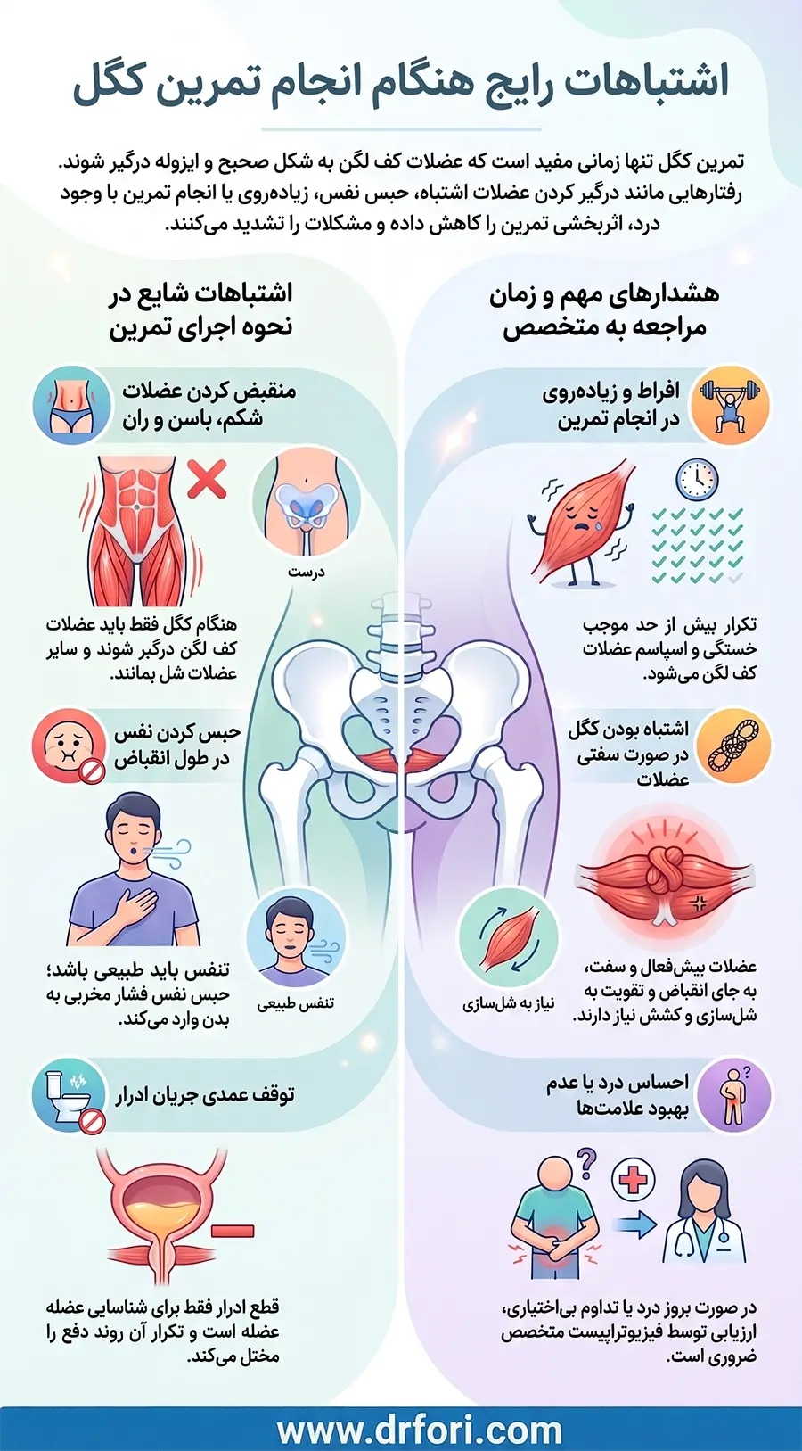 اشتباهات رایج ورزش کگل