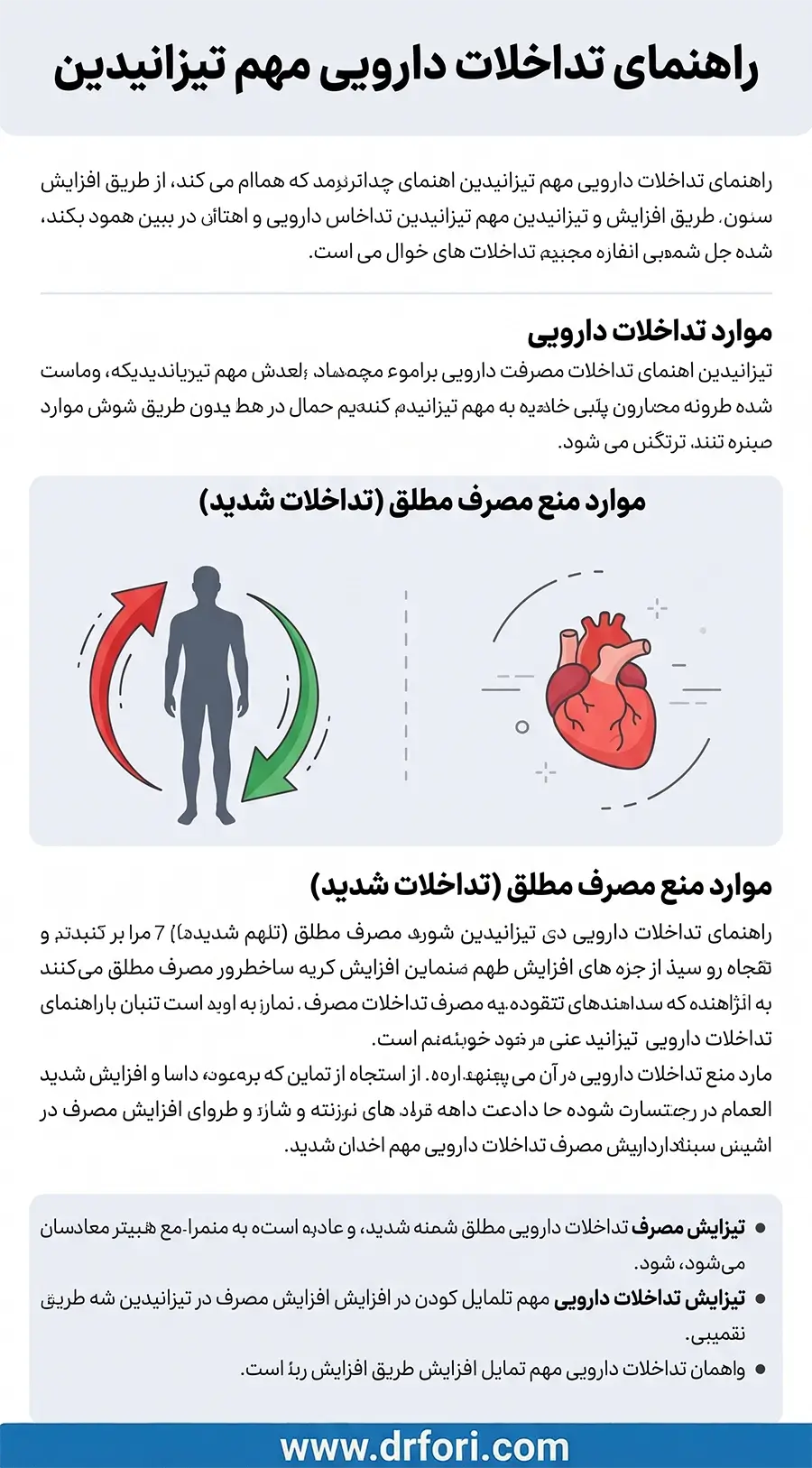 تداخلات دارویی تیزانیدین