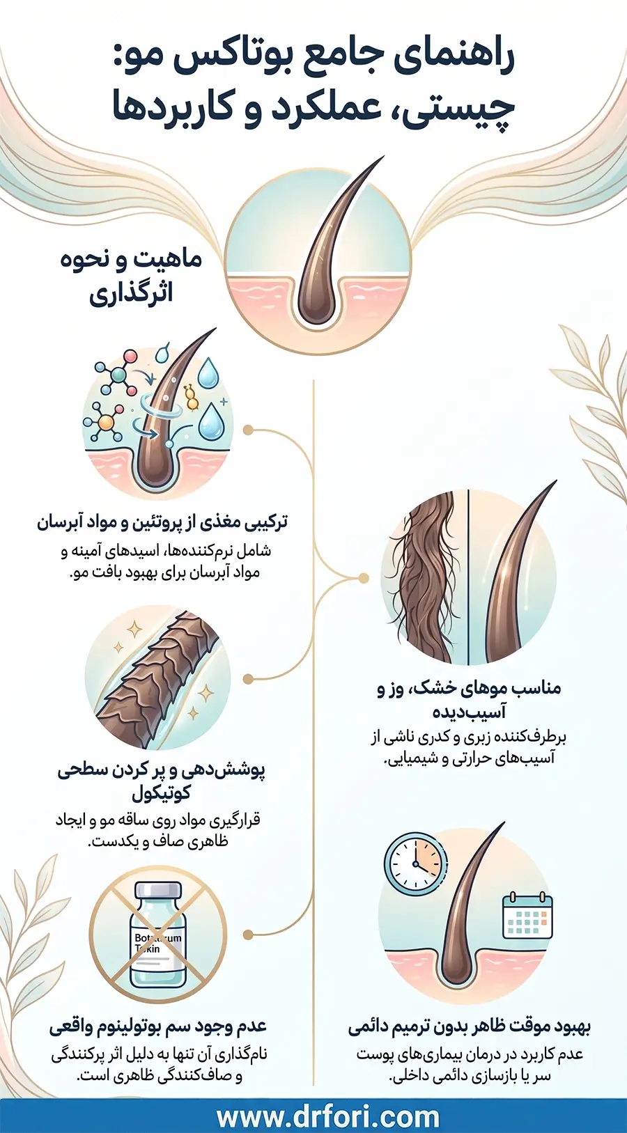 راهنمای جامع بوتاکس مو
