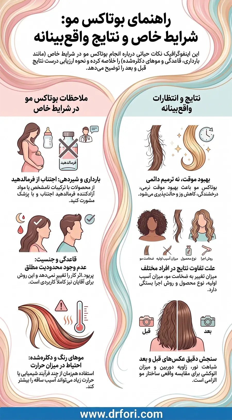 راهنمای بوتاکس مو: شرایط خاص و نتایج واقع بینانه