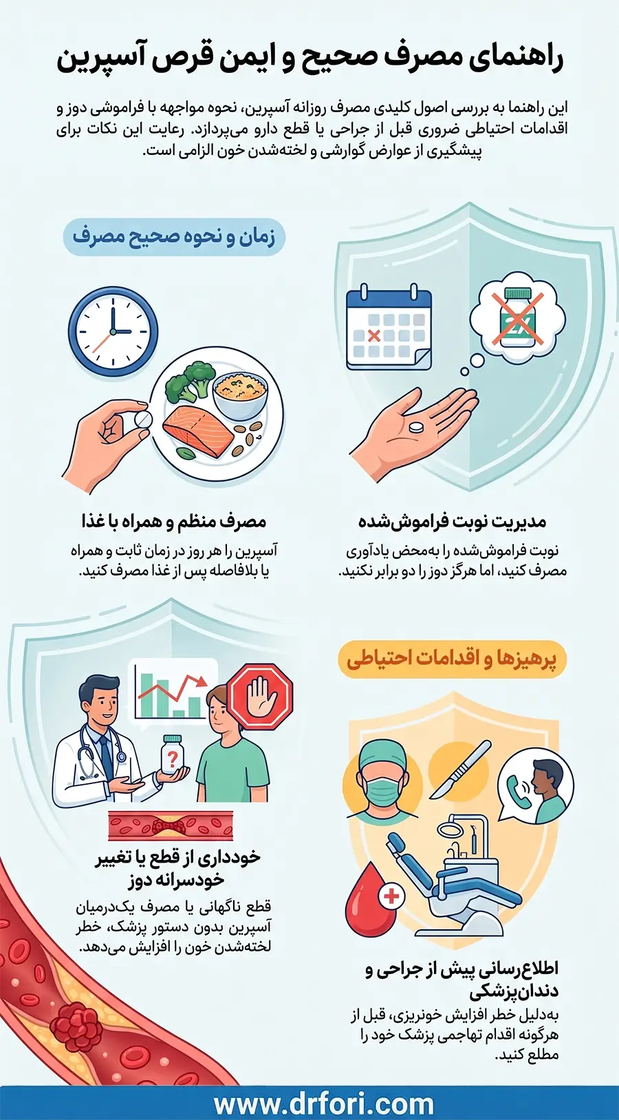نحوه مصرف آسپرین