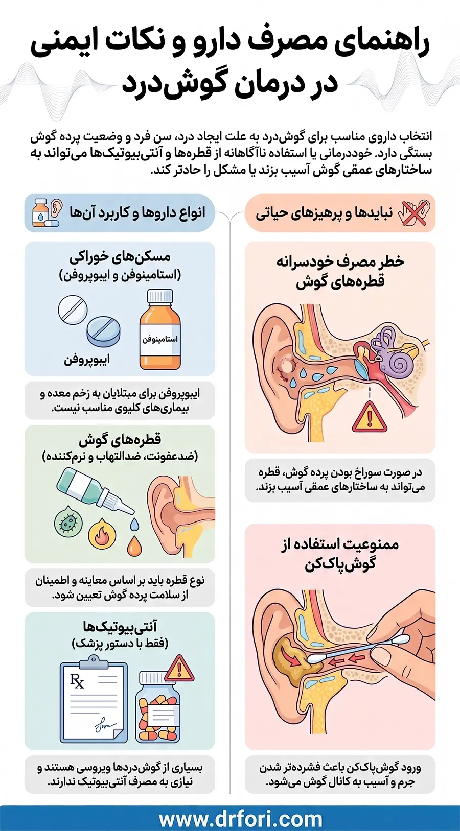 راهنمای مصرف دارو و نکات ایمنی در درمان گوش درد