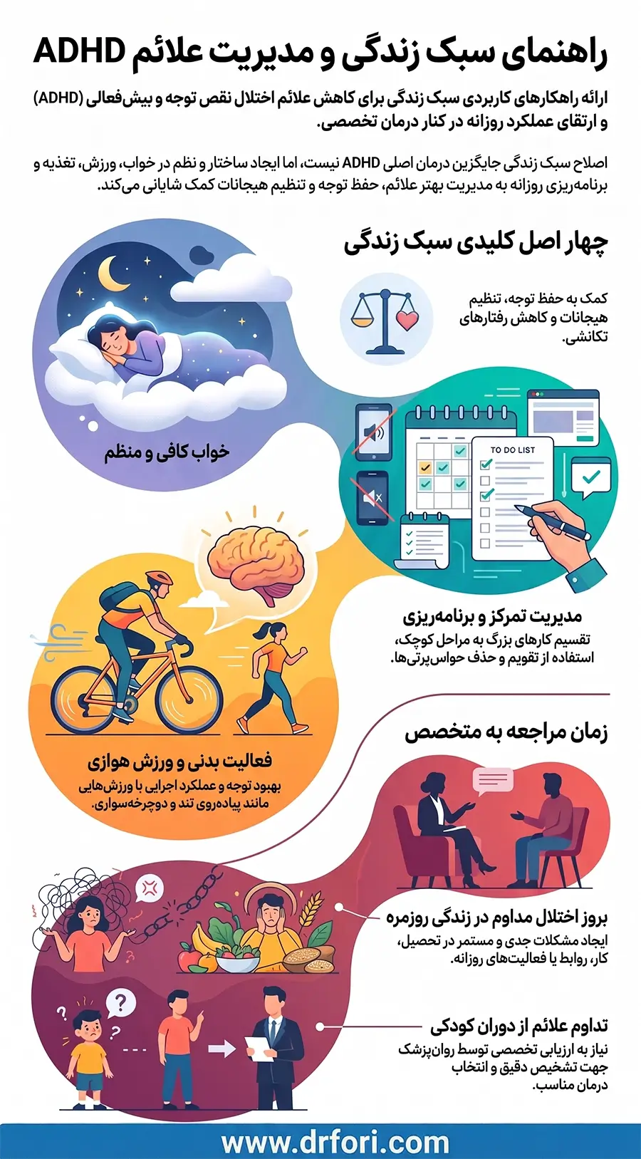 راهنمای سبک زندگی و مدیریت علائم ADHD