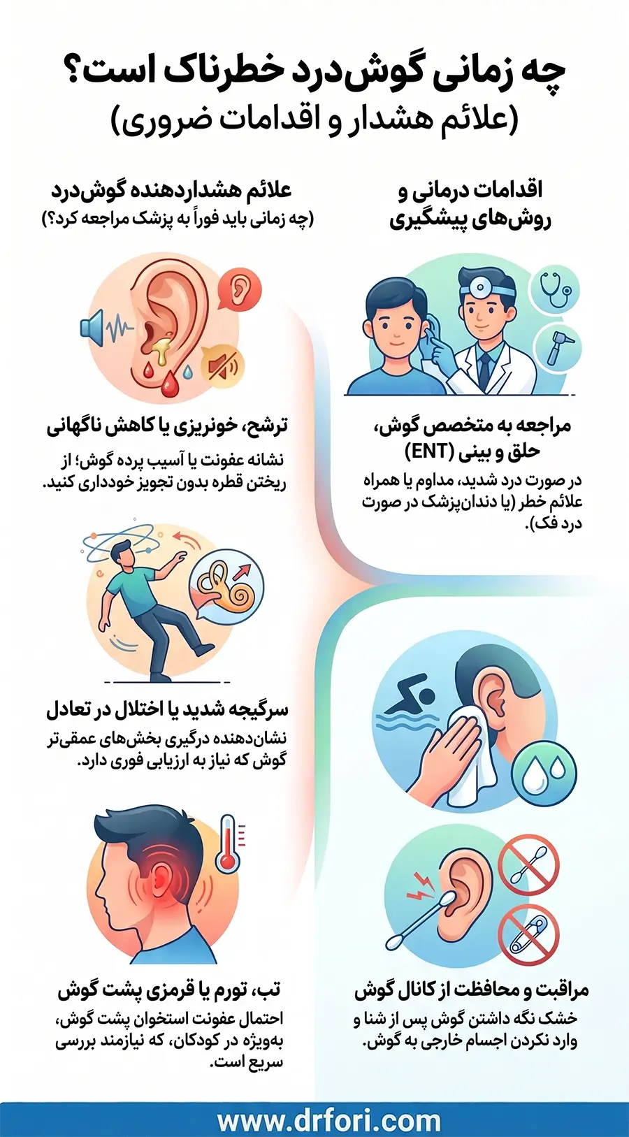 چه زمانی درد خطرناک است؟