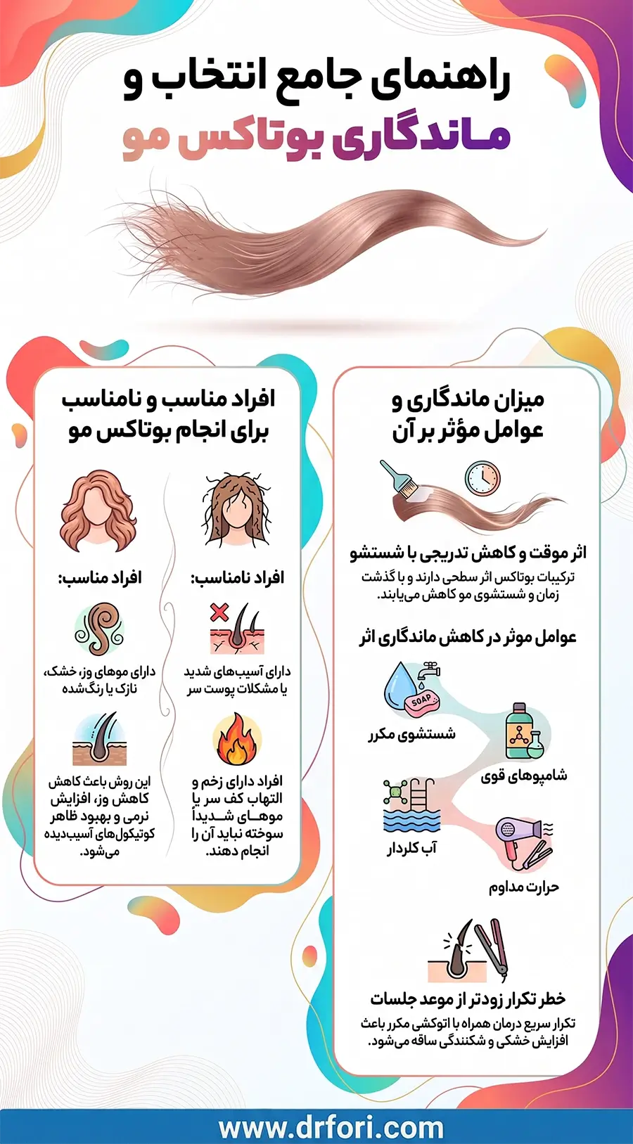 راهنمای انتخاب و ماندگاری بوتاکس مو