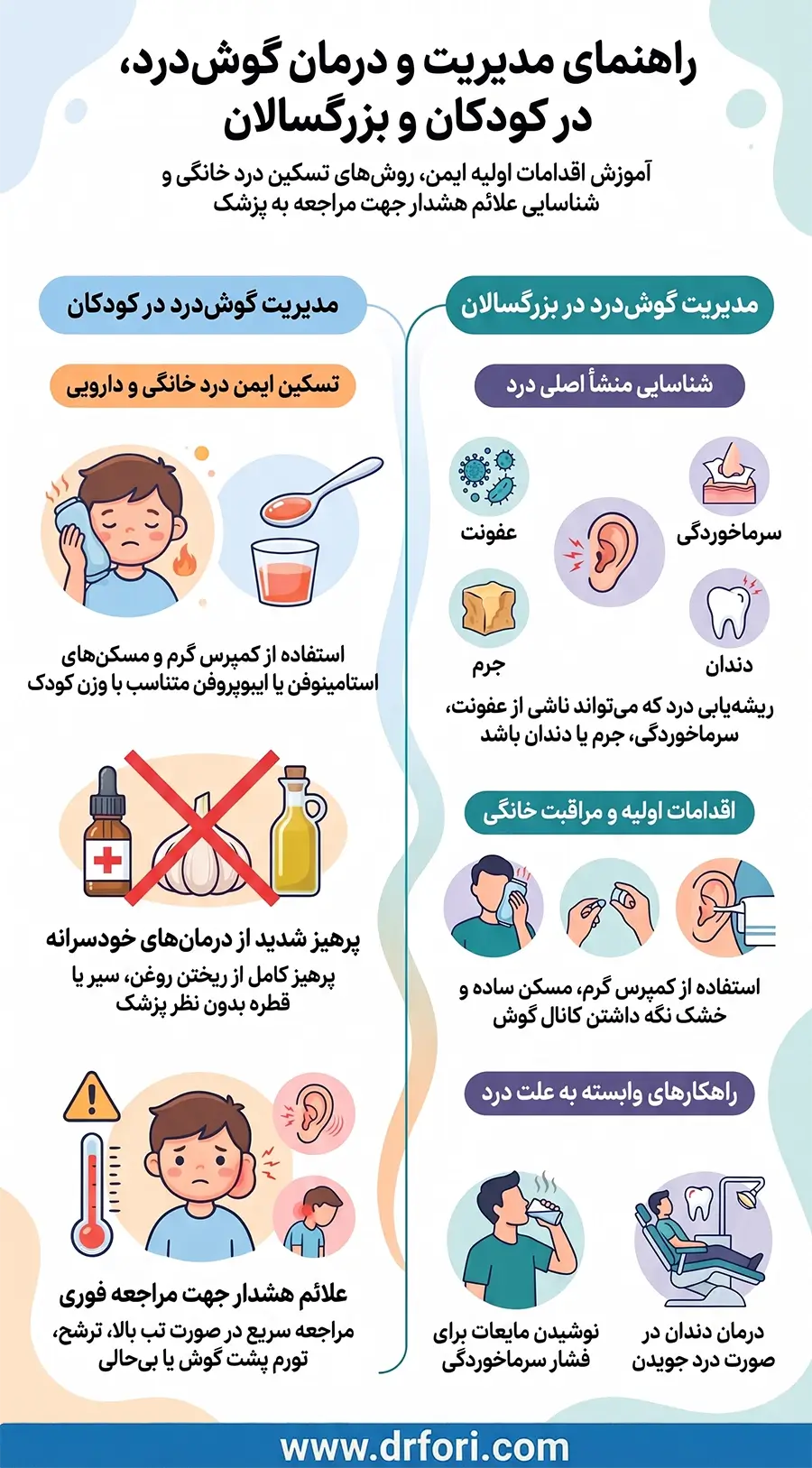 راهنمای مدیریت و درمان گوش درد در کودکان و بزرگسالان