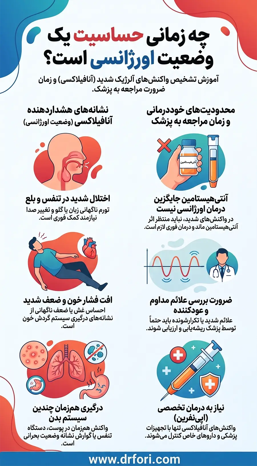 چه زمانی حساسیت یک وضعیت اورژانسی است؟